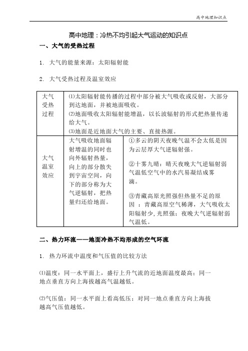 高中地理知识点：冷热不均引起大气运动的知识点