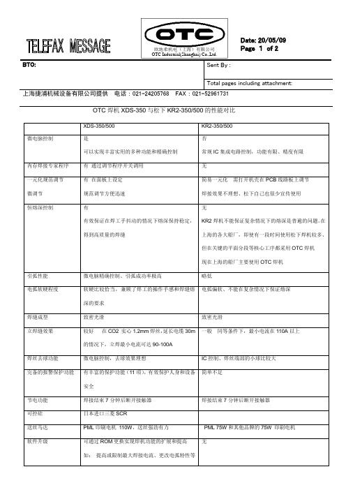 OTC焊机与松下焊机的对比