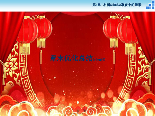 高中化学第4章材料家族中的元素章末优化总结课件鲁科必修1鲁科高一必修1化学课件