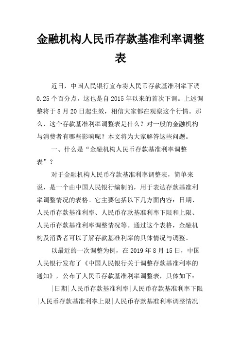金融机构人民币存款基准利率调整表