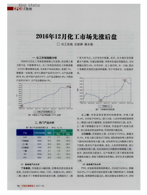 2016年12月化工市场先涨后盘