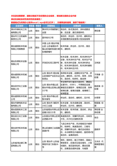 2020新版山东省烟台混合机工商企业公司名录名单黄页大全235家