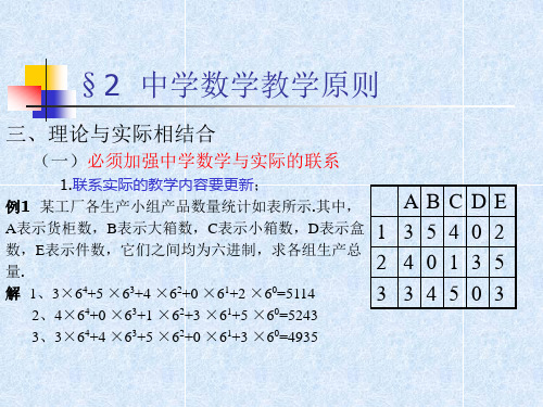 中学数学教学概论第2章2