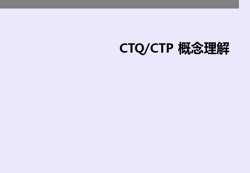 比较全的CTQ教材