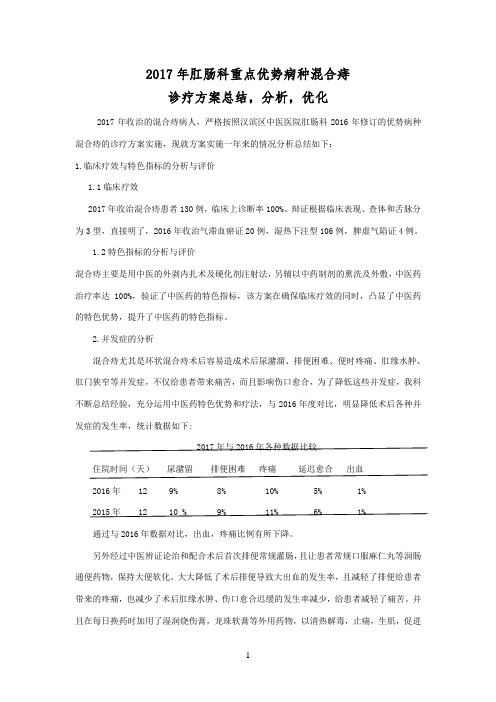 2017年肛裂诊疗方案分析、总结、评估 、优化 (4)