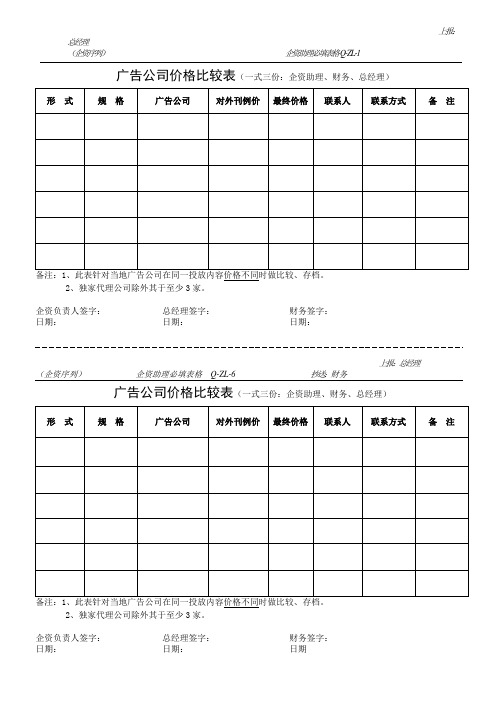 Q-ZL-6广告公司(广告部)价格比较表