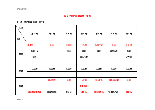 坐月子顺产食谱菜单一览表