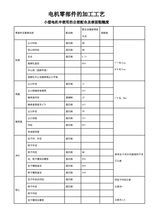 电机零部件的加工工艺
