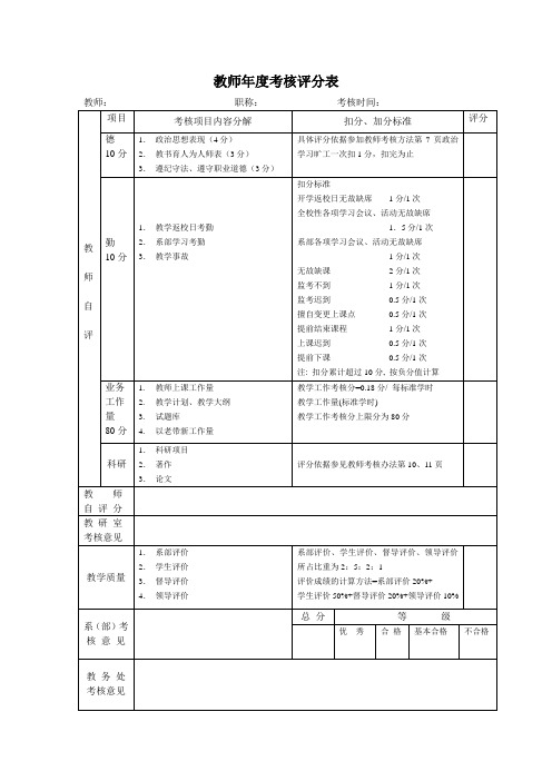 教师年度考核评分表