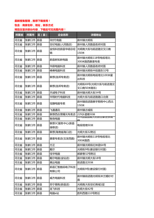 新版河北省张家口市蔚县电脑企业公司商家户名录单联系方式地址大全30家