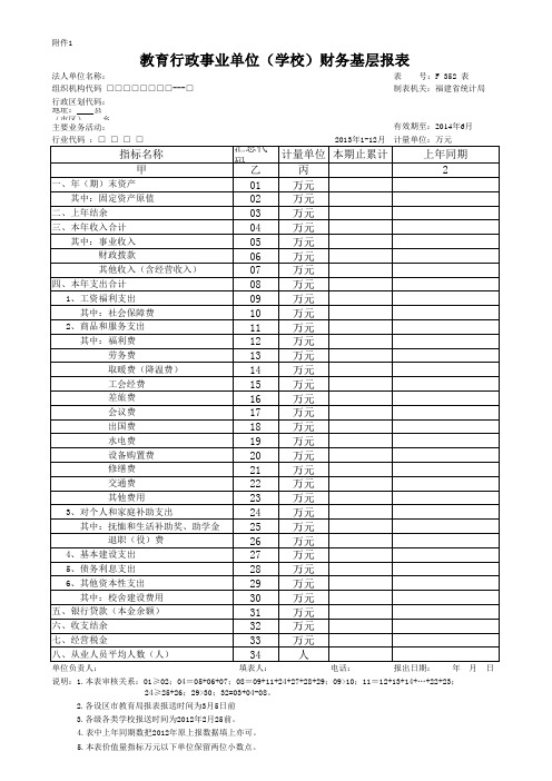 闽教办发〔2014〕1号附件1