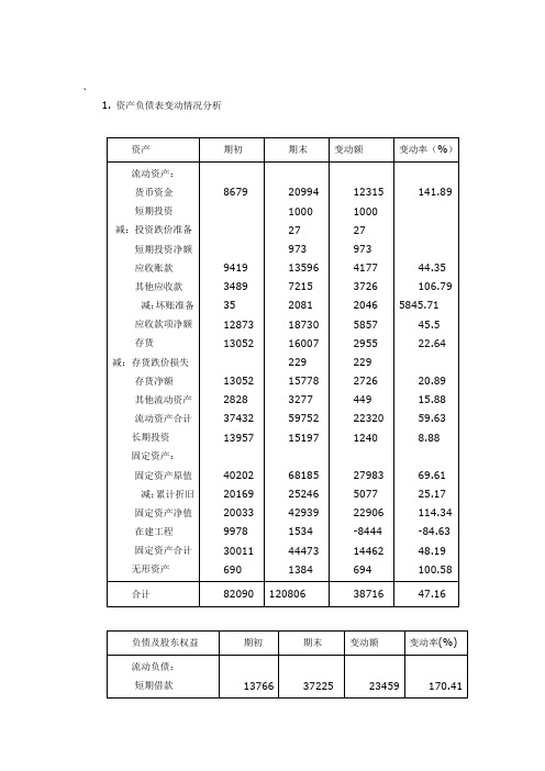 财务分析案例分析答案