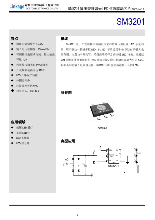 SM3201 降压型可调光LED恒流驱动芯片