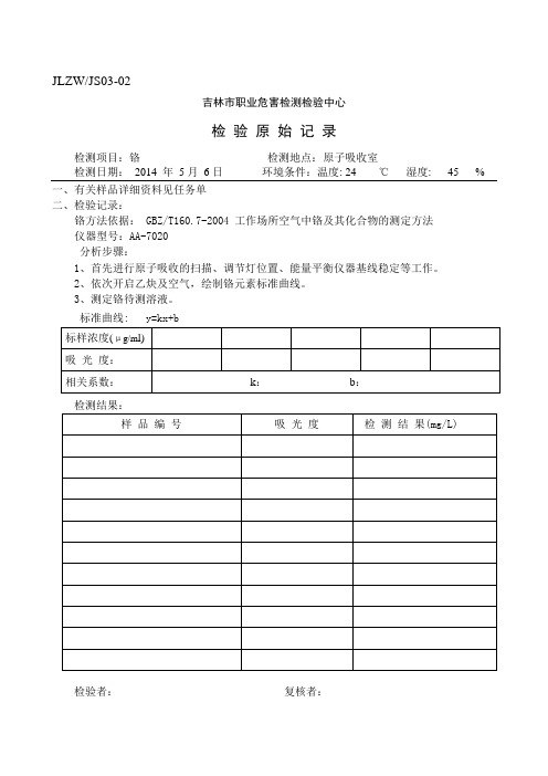 原子吸收原始记录