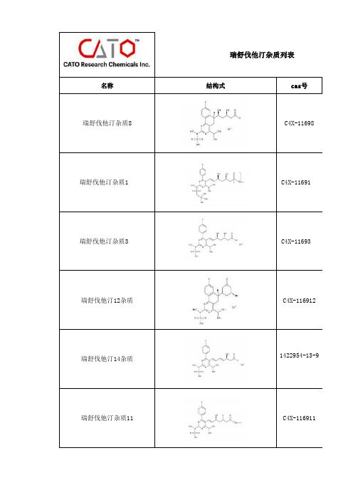 CATO瑞舒伐他汀杂质标准品