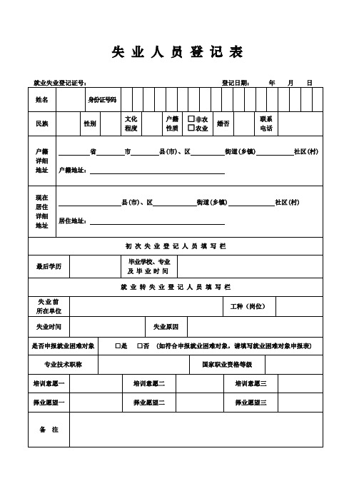 失 业 人 员 登 记 表
