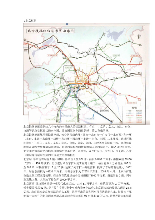 国内各大铁路枢纽资料图.