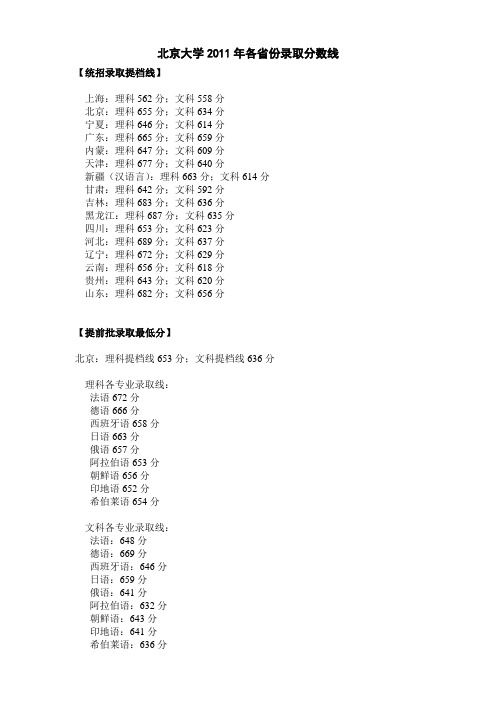 北京大学2011年各省份录取分数线