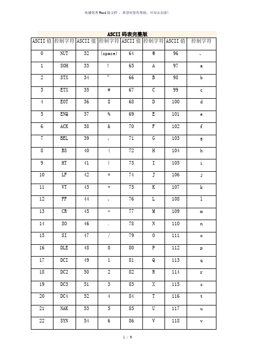 ASCII码表完整版(带16进制)