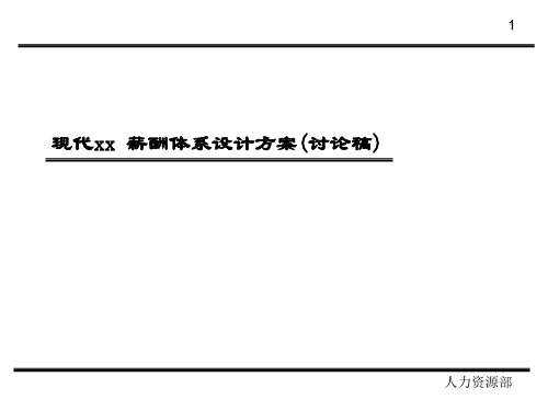 现代薪酬体系设计方案