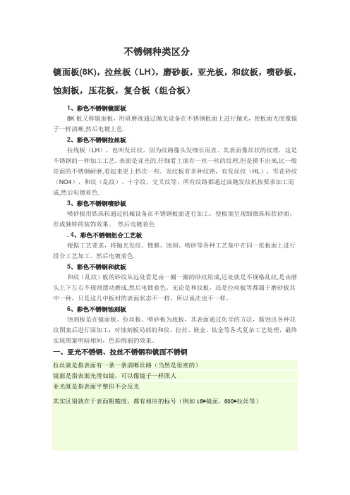 钢板 分类