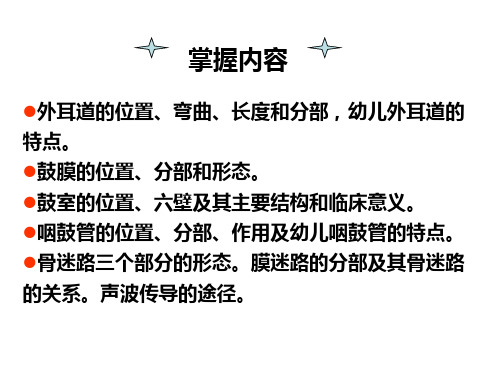 《系统解剖学》教学课件：第十五章 前庭蜗器