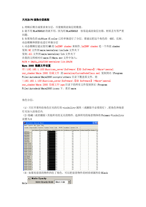 maya渲染分层流程