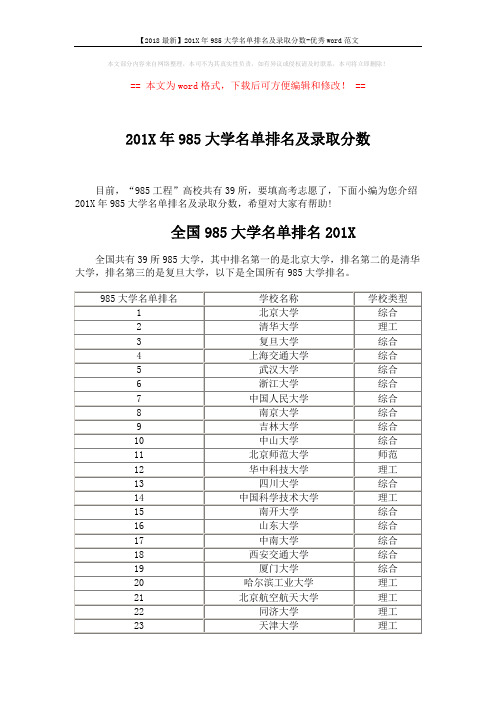 【2018最新】201X年985大学名单排名及录取分数-优秀word范文 (2页)