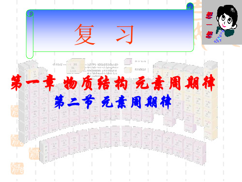 【高中化学】元素周期律PPT课件