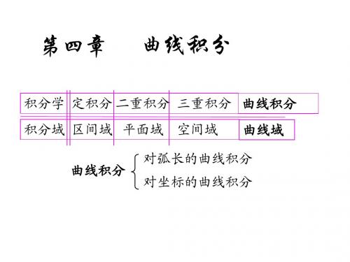 4.1对弧长的曲线积分