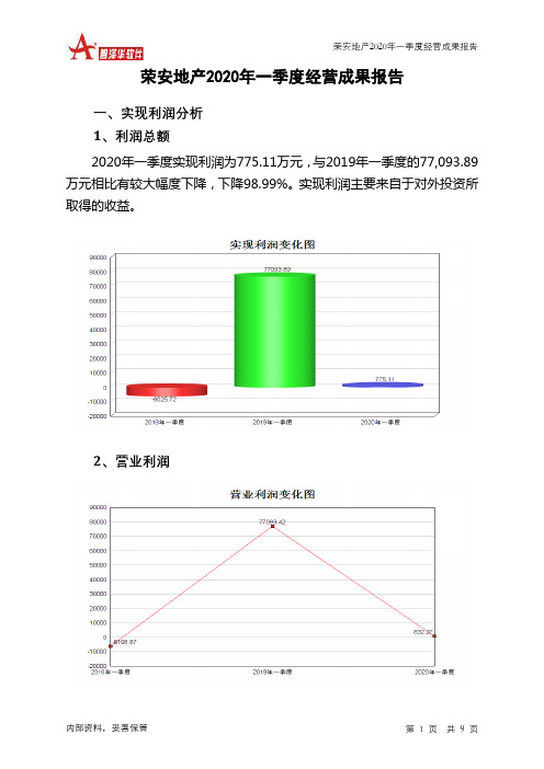荣安地产2020年一季度经营成果报告