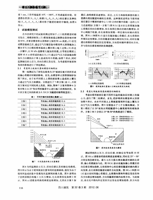 偏心荷载作用下明挖隧道缩尺模型测试研究