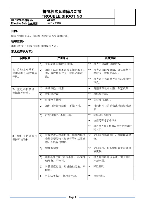 挤出机常见故障及对策
