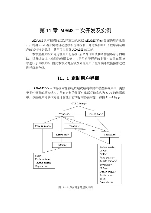 ADAMS二次开发及实例
