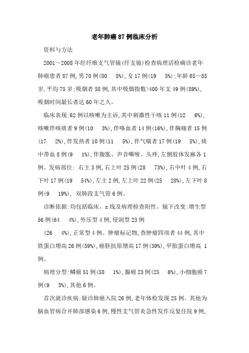 老年肺癌87例临床分析