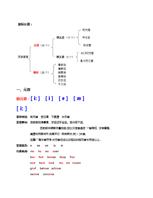 小学三年级音标认读(完全版)