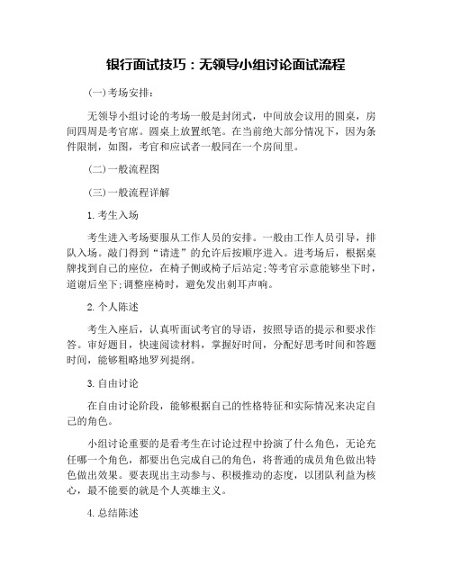 银行面试技巧：无领导小组讨论面试流程