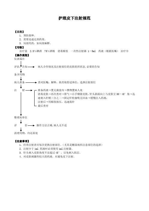 护理皮下注射规范