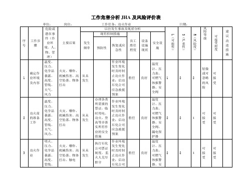 工作危害分析JHA及风险评价表