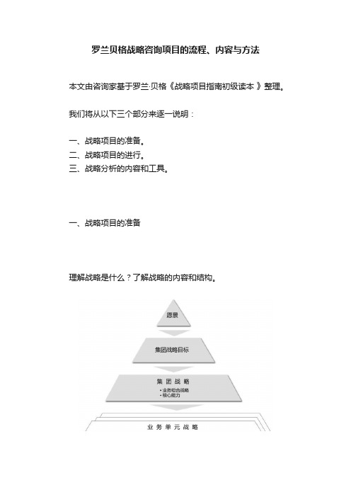 罗兰贝格战略咨询项目的流程、内容与方法