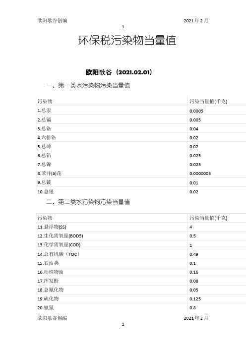 环保税污染物当量值