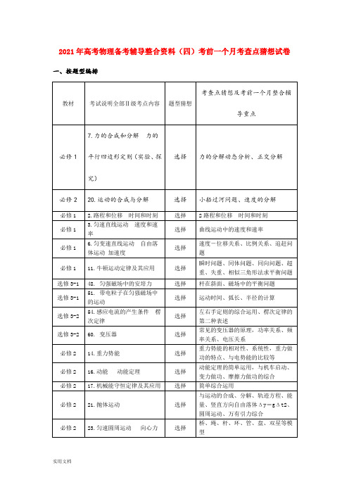 2021-2022年高考物理备考辅导整合资料(四)考前一个月考查点猜想试卷