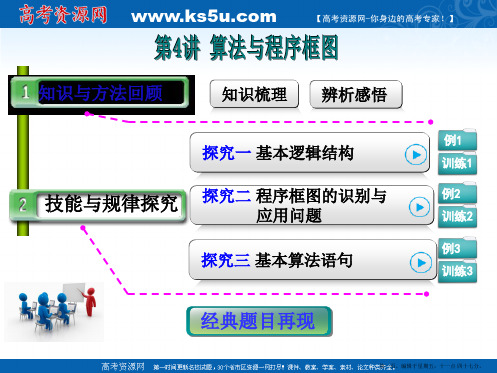 2015年高考数学第一轮复习课件：12.4算法与程序框图