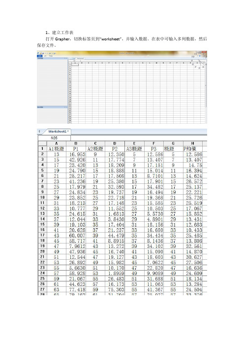 利用Grapher绘制曲线图