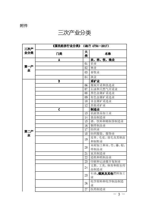 三次产业分类