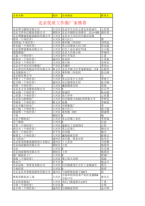 北京工作服定做厂家名录242家(更新……)