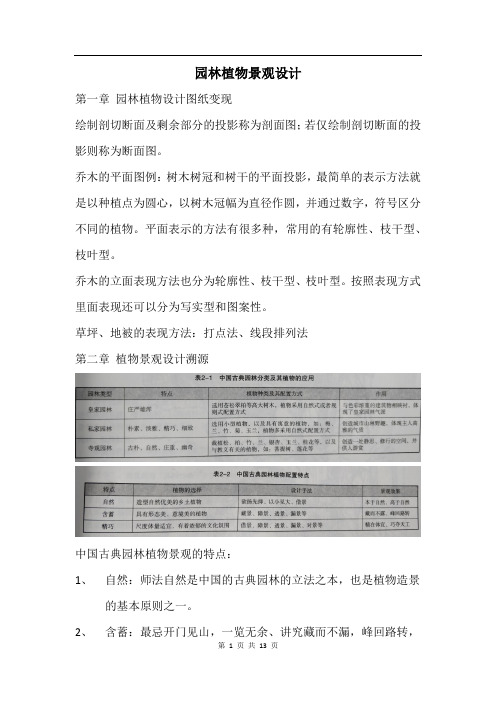 园林植物景观设计(2)