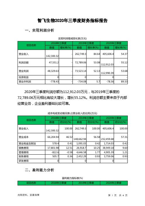 智飞生物2020年三季度财务指标报告