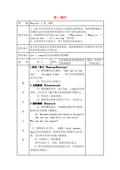 pep(人教)四年级英语下册 Recycle 2 全单元教案.doc