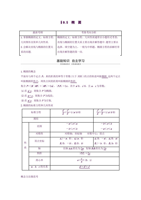 2020版高考数学一轮复习第九章平面解析几何9.5椭圆(第1课时)学案解析版